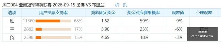 春季赛激战,战队实力榜,揭晓,澳门银河赌场官网,澳门银河赌场App,澳门银河赌场下载,澳门银河赌场登录,澳门银河赌场平台