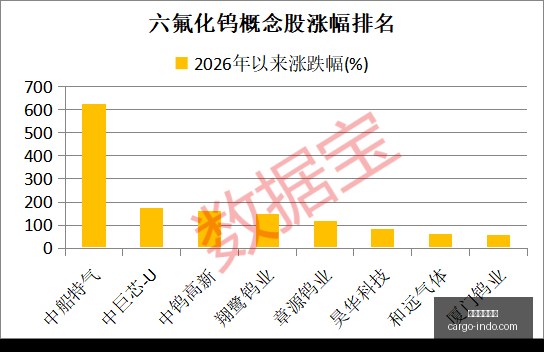 体育品牌电,竞联名展,潮流新品引,澳门银河赌场官网,澳门银河赌场App,澳门银河赌场下载,澳门银河赌场登录,澳门银河赌场平台