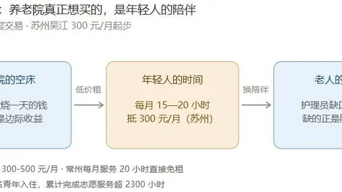 腾讯电竞新赛事，跨界合作引期待
